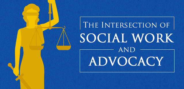 This article explores the relationship between social work and advocacy 